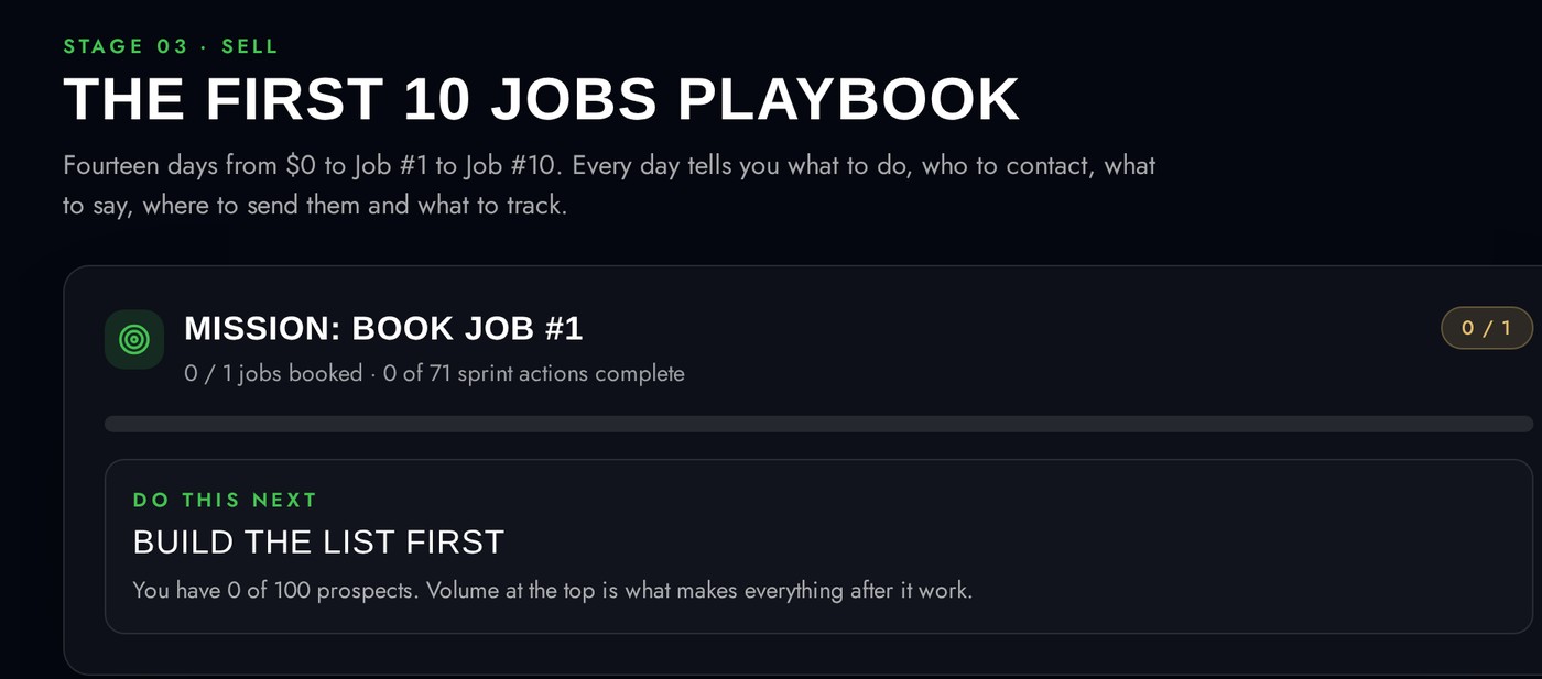 Real screenshot of the First 10 Jobs Playbook 14-day sprint