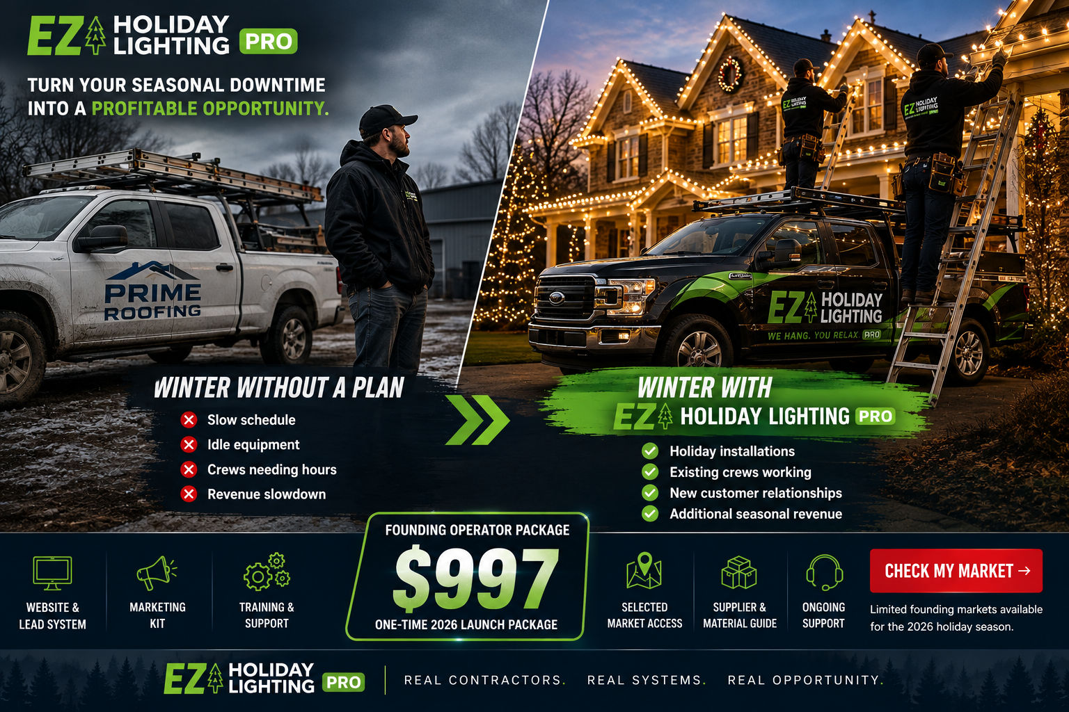 Comparison: winter without a plan — slow schedule, idle equipment — versus winter with EZ Holiday Lighting Pro — holiday installations, crews working, additional seasonal revenue